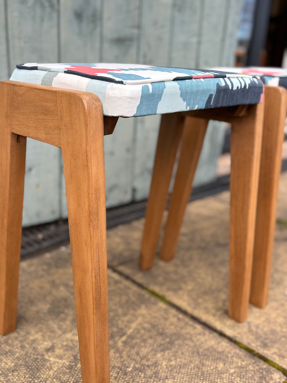 Thumbnail: Pair of Mid Century Stools 