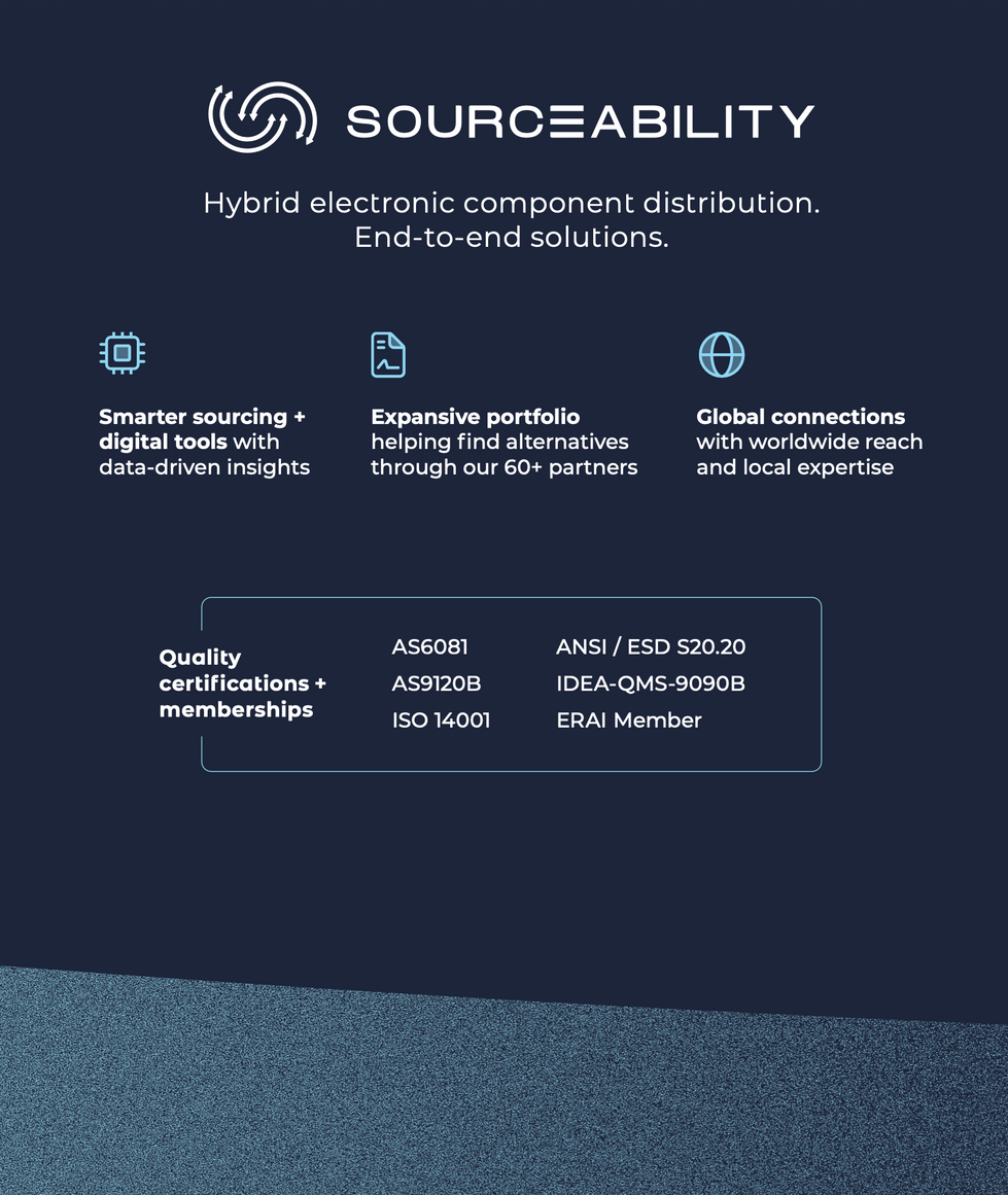 Sourceability