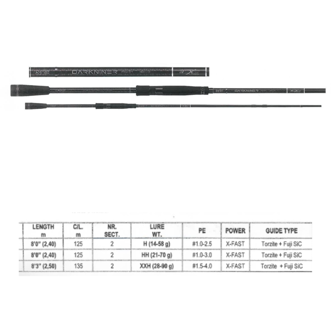 Rapture Darniner black power canna per serra, lucci e lucioperca