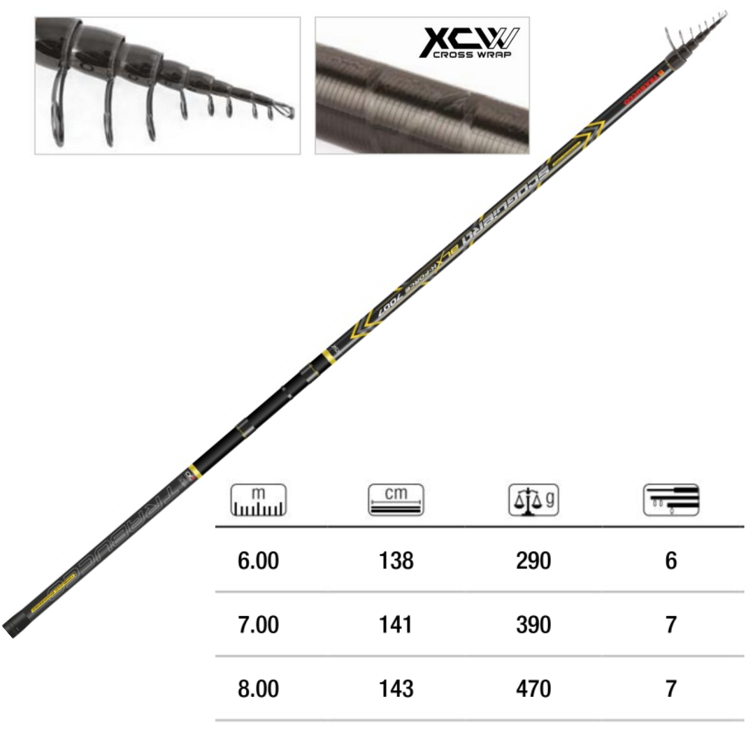 Trabucco scogliera BLX k-force canna bolognese