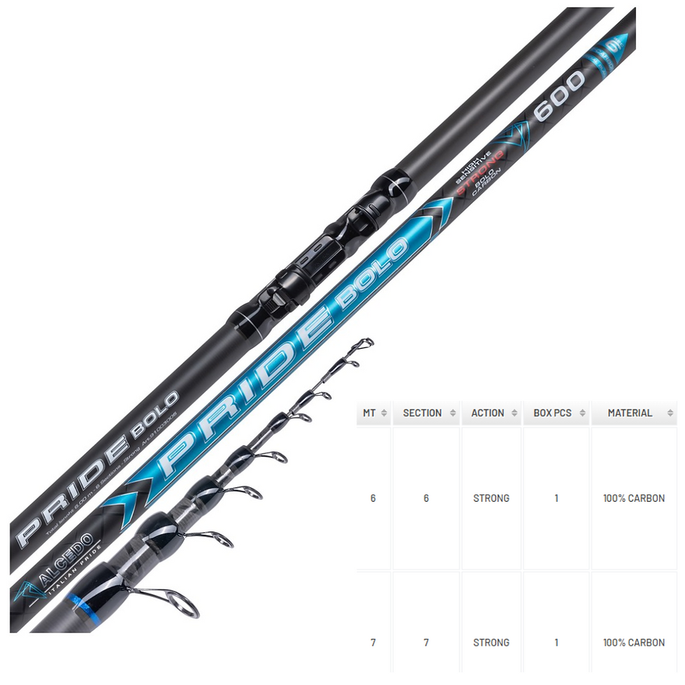 Alcedo pride bolo evo canna bolognese