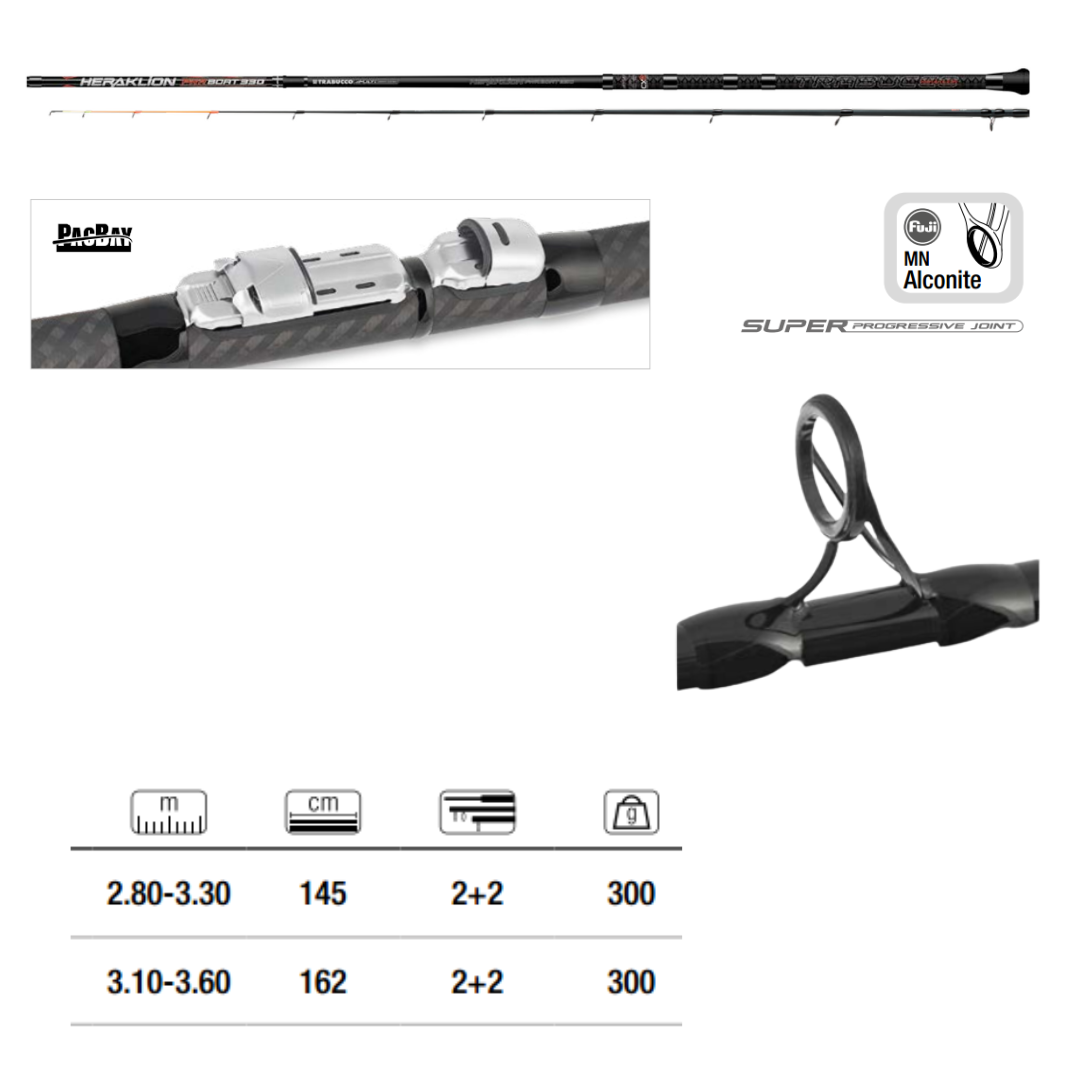 Trabucco heraklion power boat canna da bolentino
