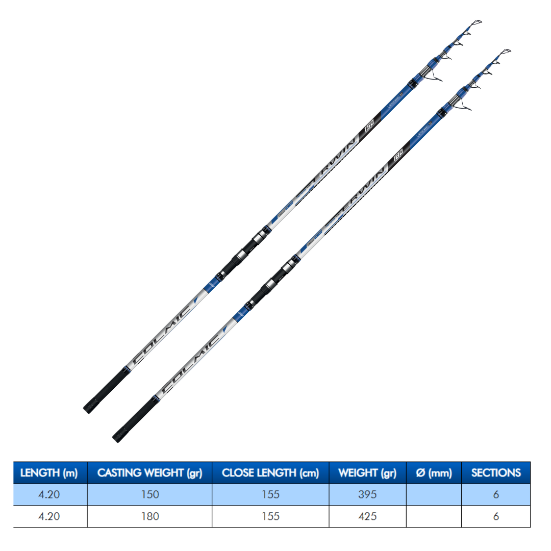 Colmic erwin canna telescopica surfcasting
