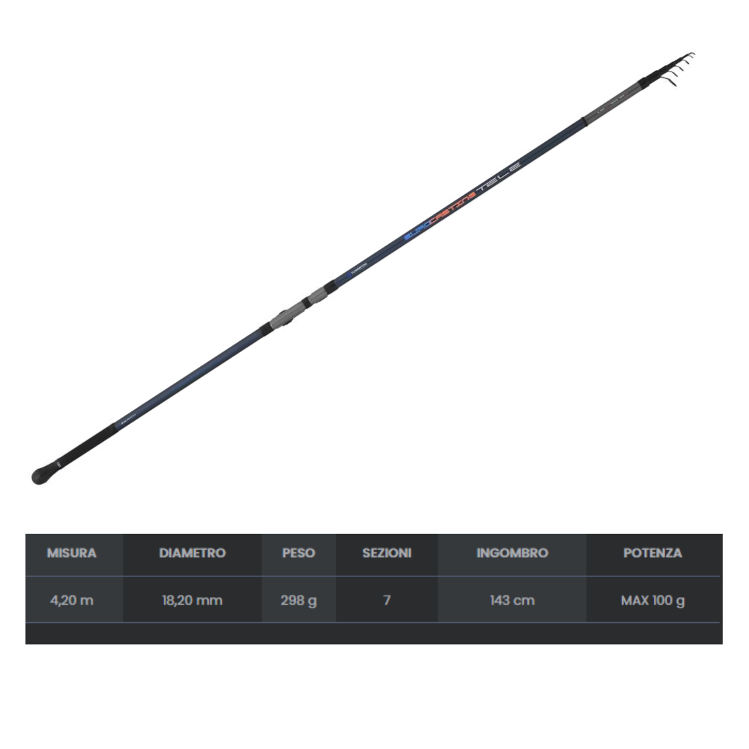 Tubertini Eurocasting Tele canna Beach Ledgering 4.20 metri