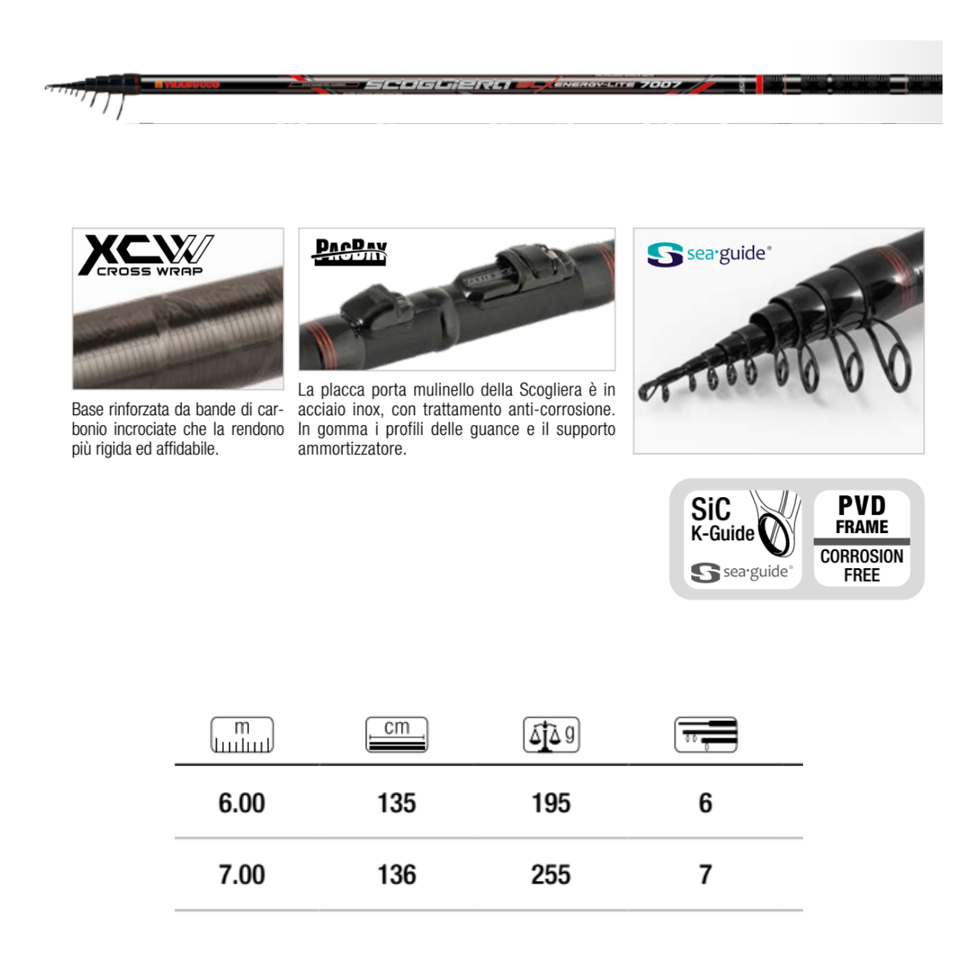 Trabucco Scogliera BLX energy lite canna bolognese