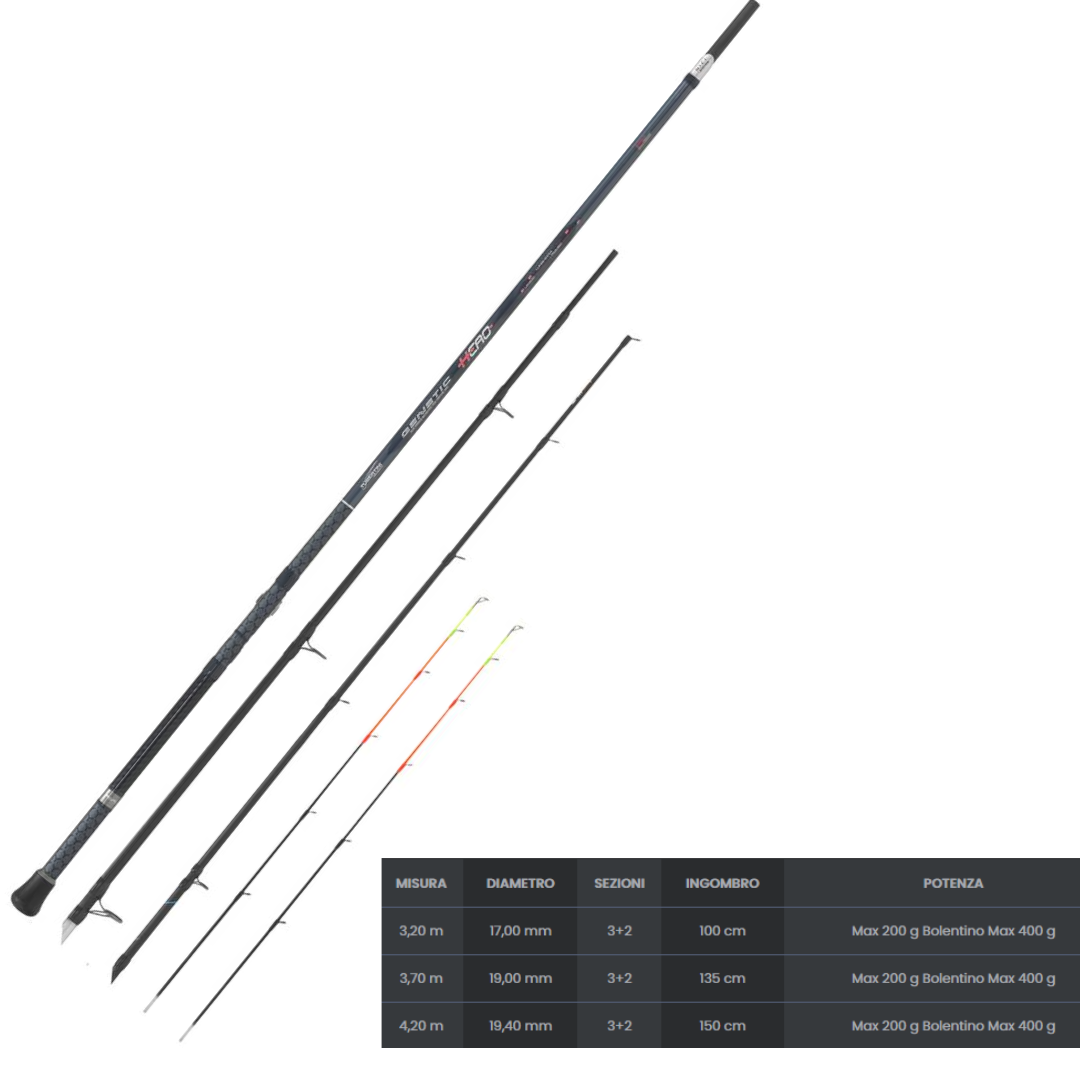 Tubertini Genetic Hero