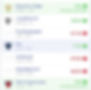 Fin tour mercato 2