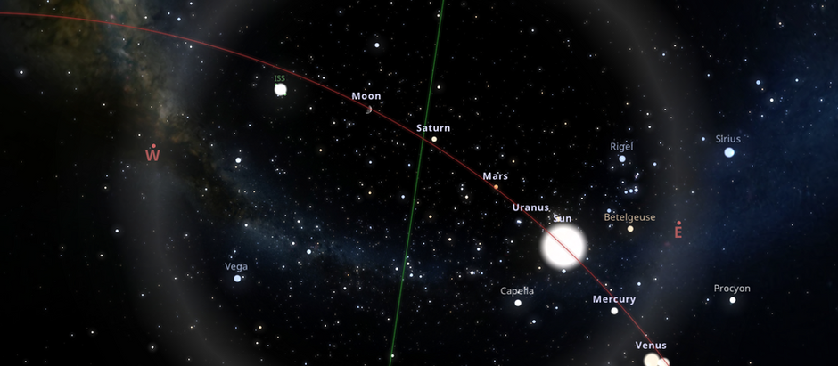 Ecliptic