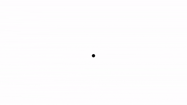 All Videos