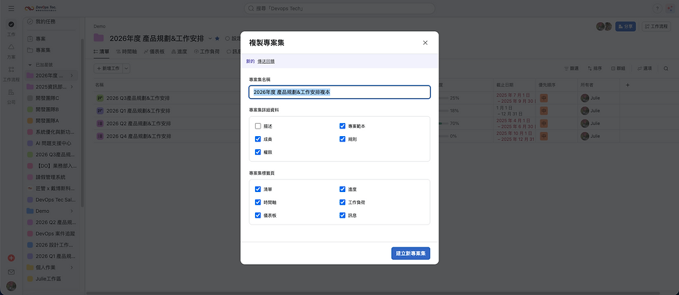 專案集複製(Portfolio duplication)