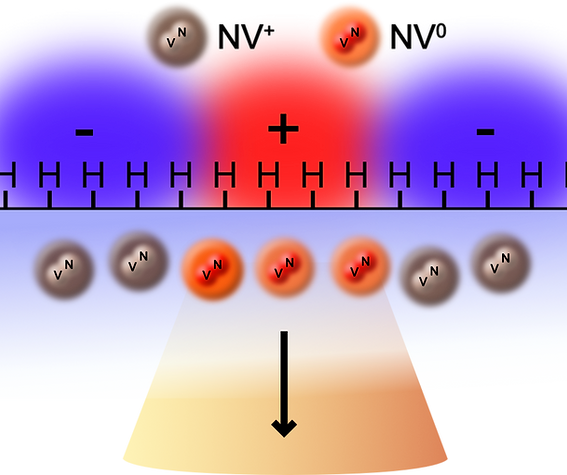 Sensing response.png