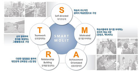 슬라이드37.JPG