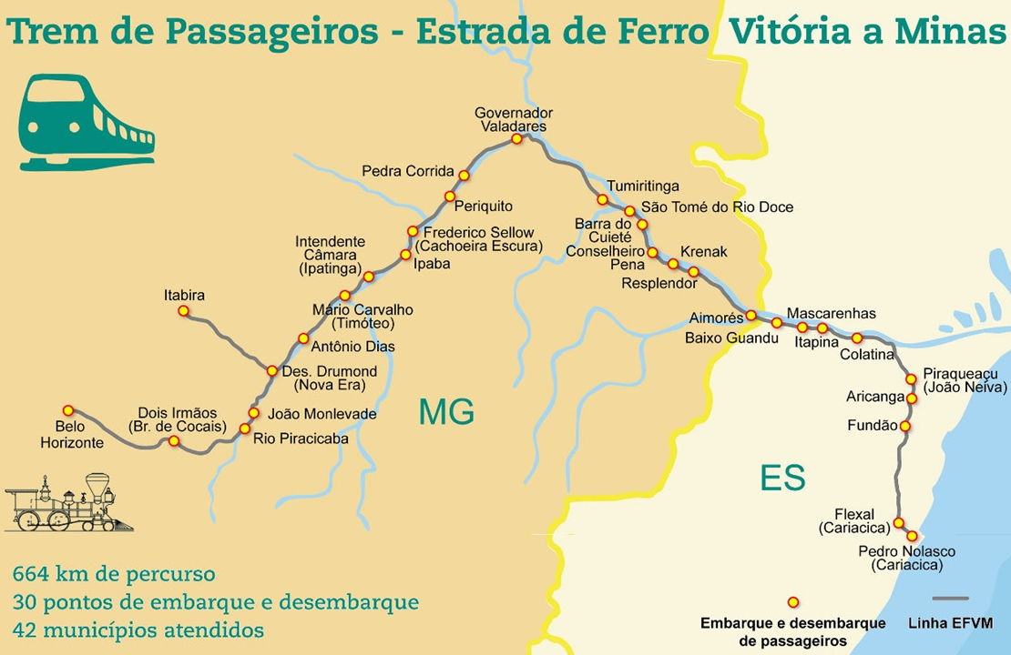 Mapa Trem de Passageiros_EFVM.jpg