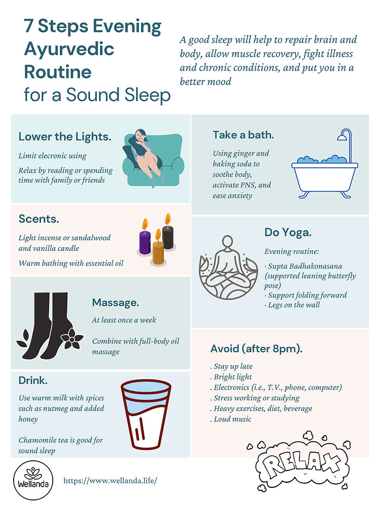 7 Steps Evening Ayurvedic Routine for a Calm Mind and Sound Sleep
