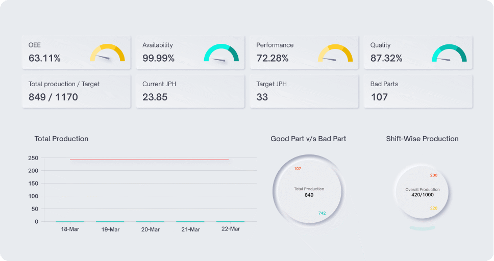 Production Overview_512p-25fps.gif
