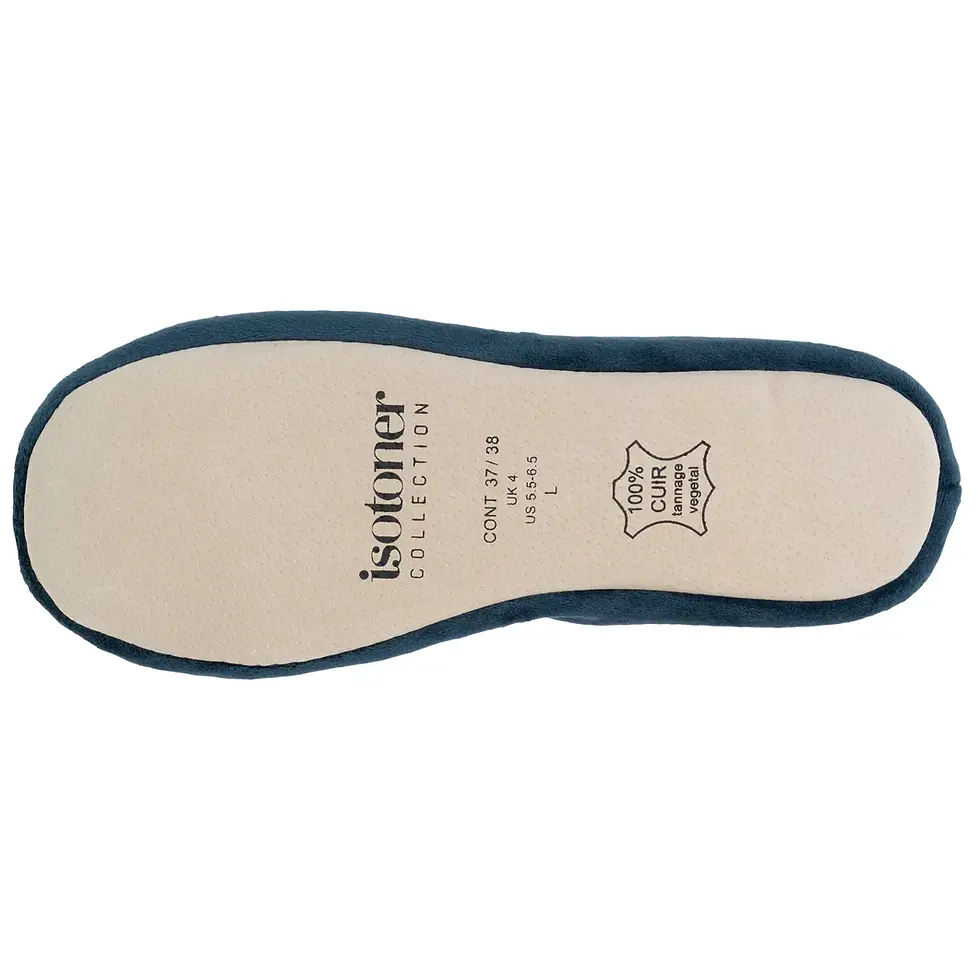 Isotoner ballerines Femme Noeud Bleu canard 95991