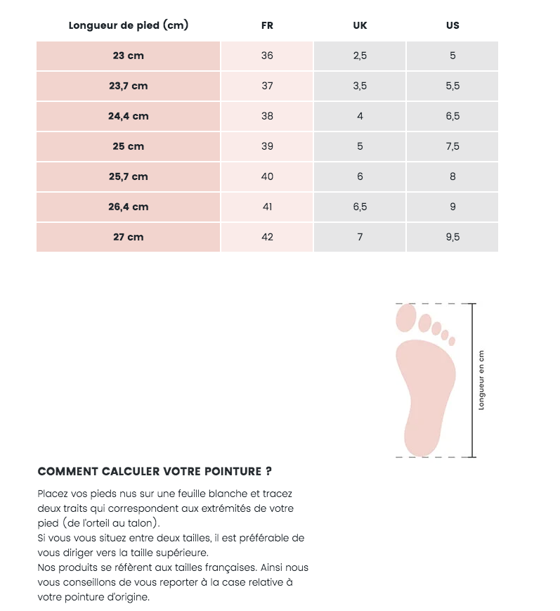 Miniature : Les Tropeziennes - Hapax Noir Serpent