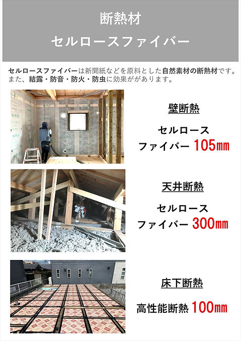 セルロースファイバー