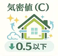 京都の注文住宅｜C値0.5以下の高気密住宅