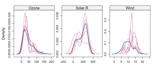 Rplot05