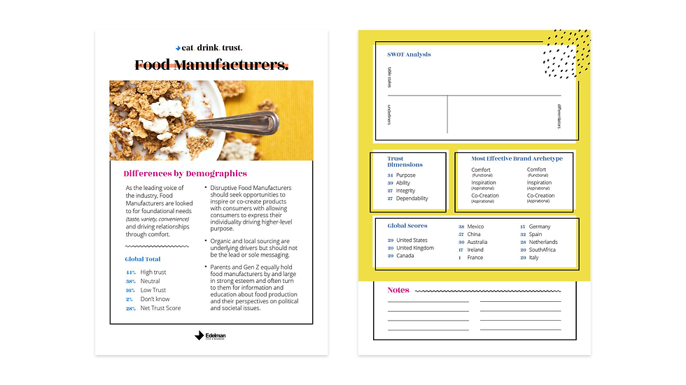 O’ Thats dope slide show_Page_21.png