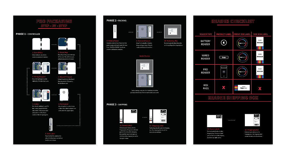 O’ Thats dope slide show_Page_39.png