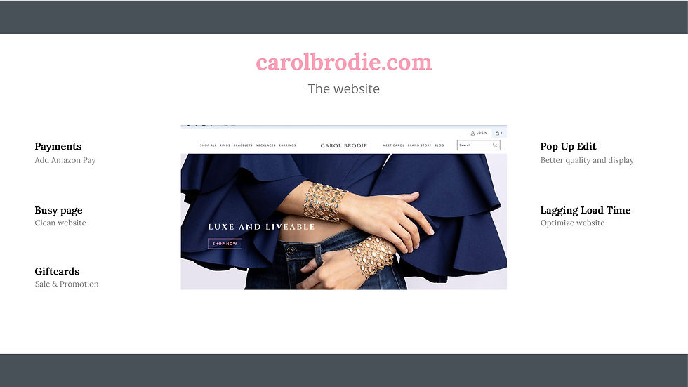 Carol Brodie Strategy