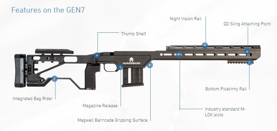 Thumbnail: Warrior Gen7 22LR Rifle Chassis
