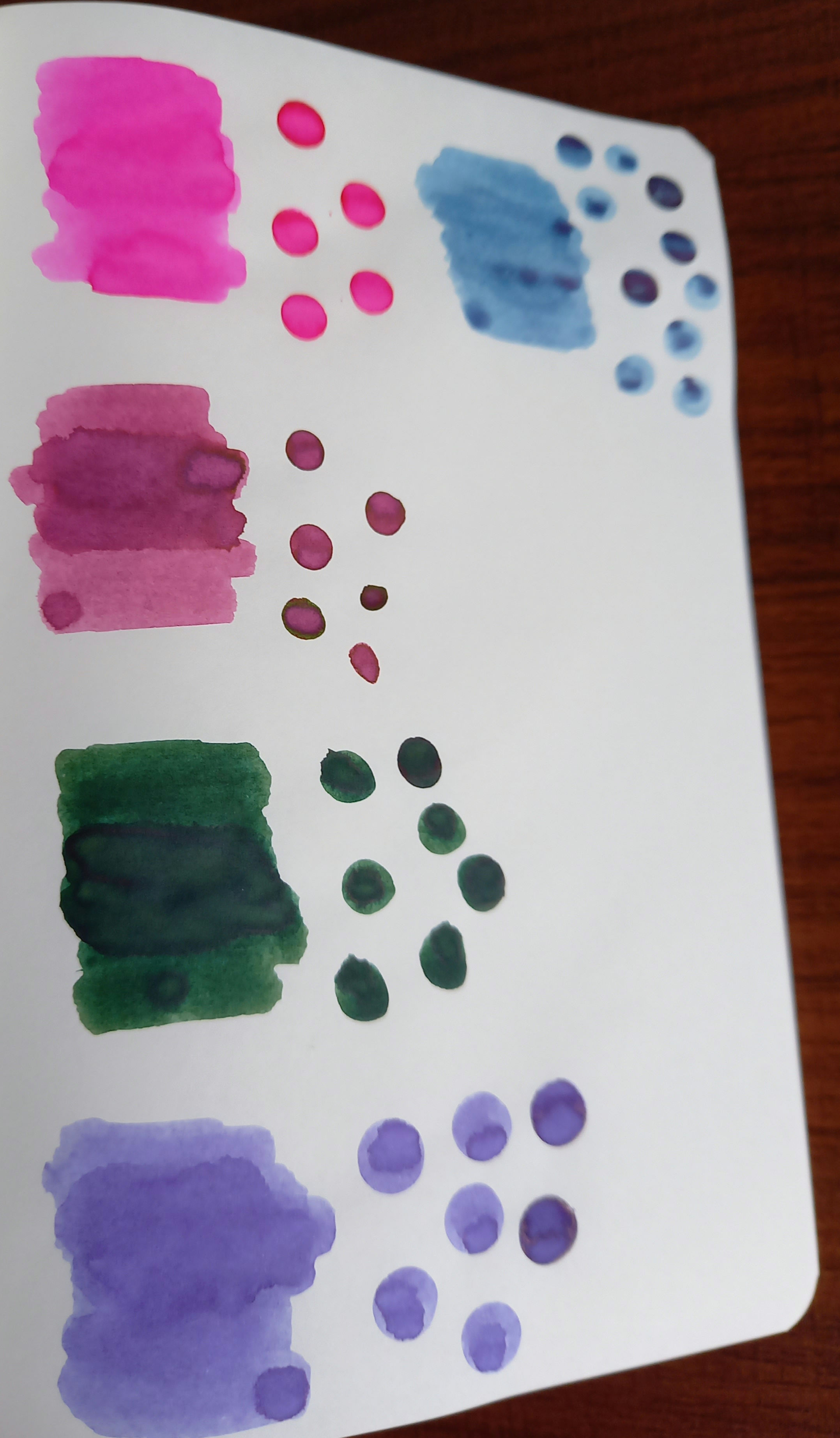 Review: Anderillium Inks Avian Series