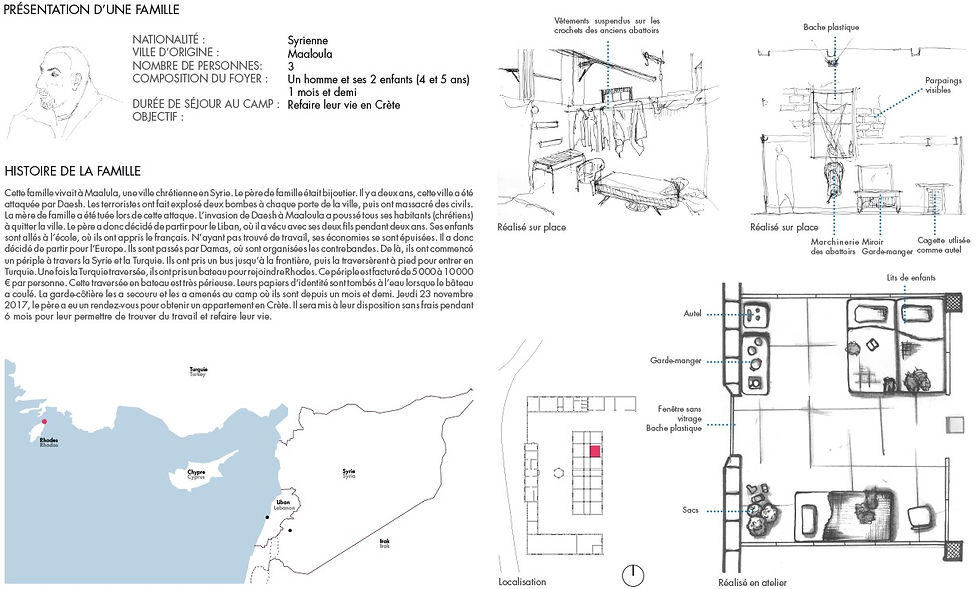 Centre d'hébergement de migrants