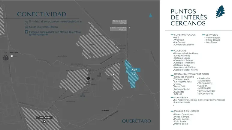 Conectividad y ubicación de Los Robles Ziré en Querétaro.