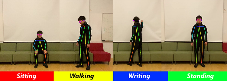 Pose Detection.png