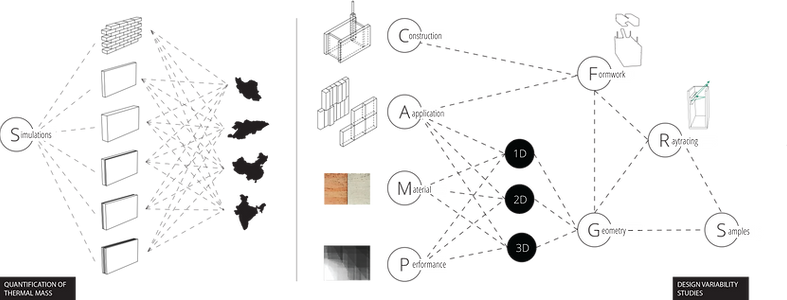 Methodology 8.5x20.png
