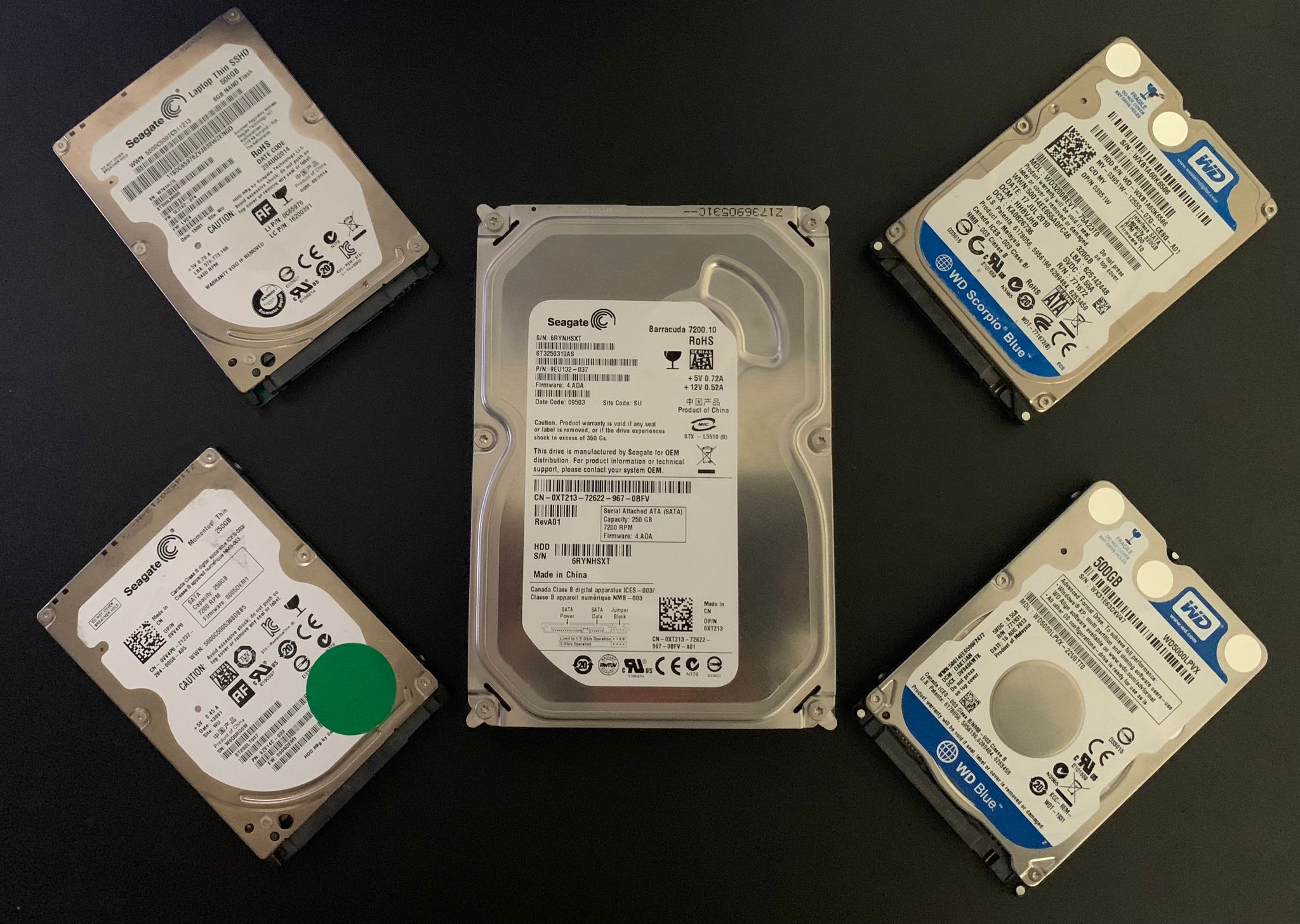 Drives staged for a storage migration