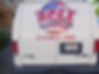 Fall HVAC Checkup in Roseville, Rocklin, Granite Bay & Sacramento