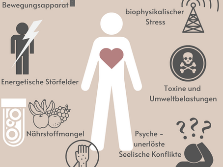 Energieräuber, die uns krank machen