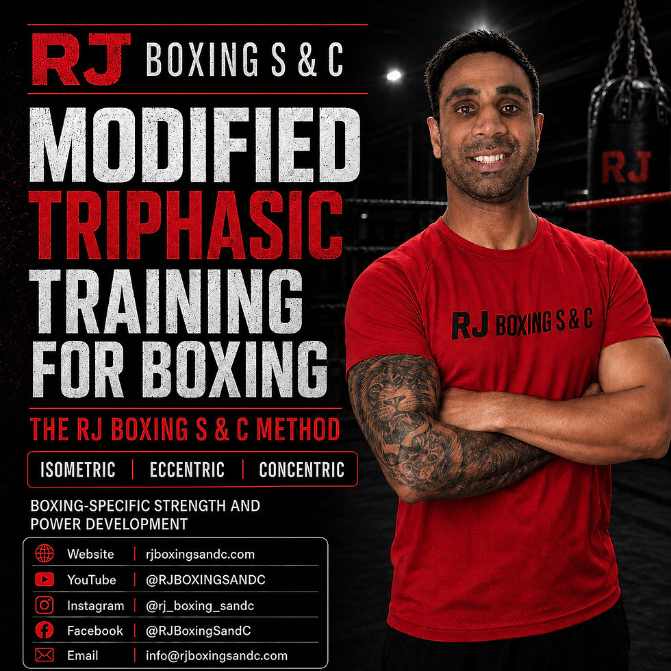 Modified Triphasic Training for Boxing | The RJ Boxing S & C Method