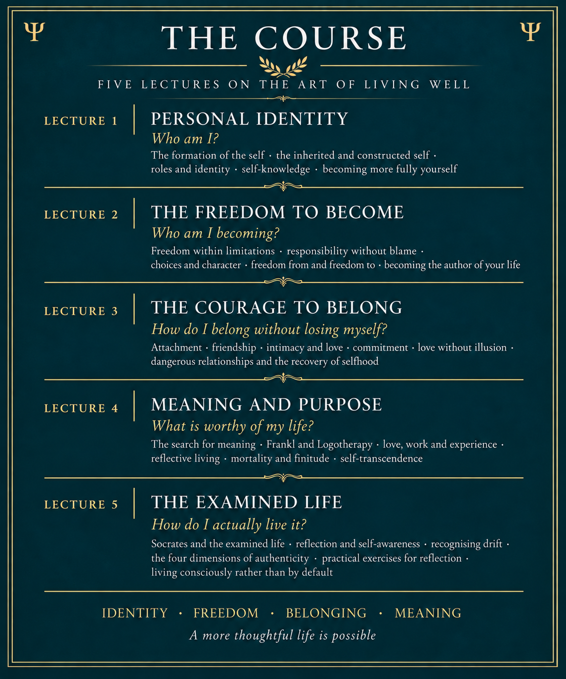 Authenticity: The Art of Living Well