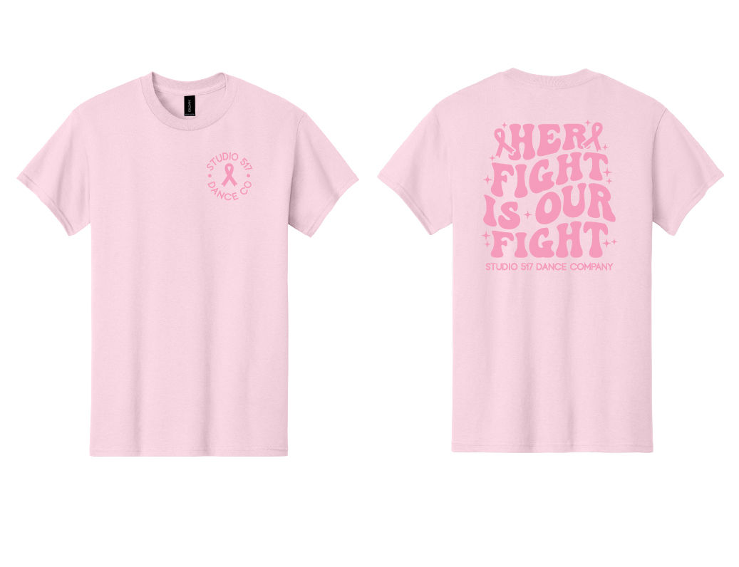 Breast Cancer Awarness