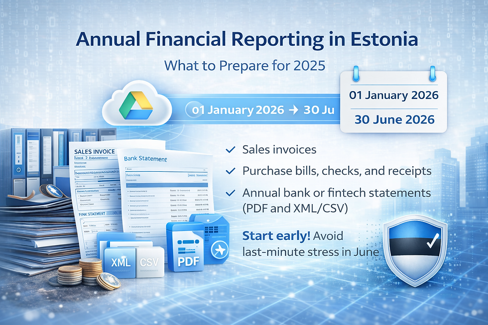 Annual financial reporting in Estonia for 2025