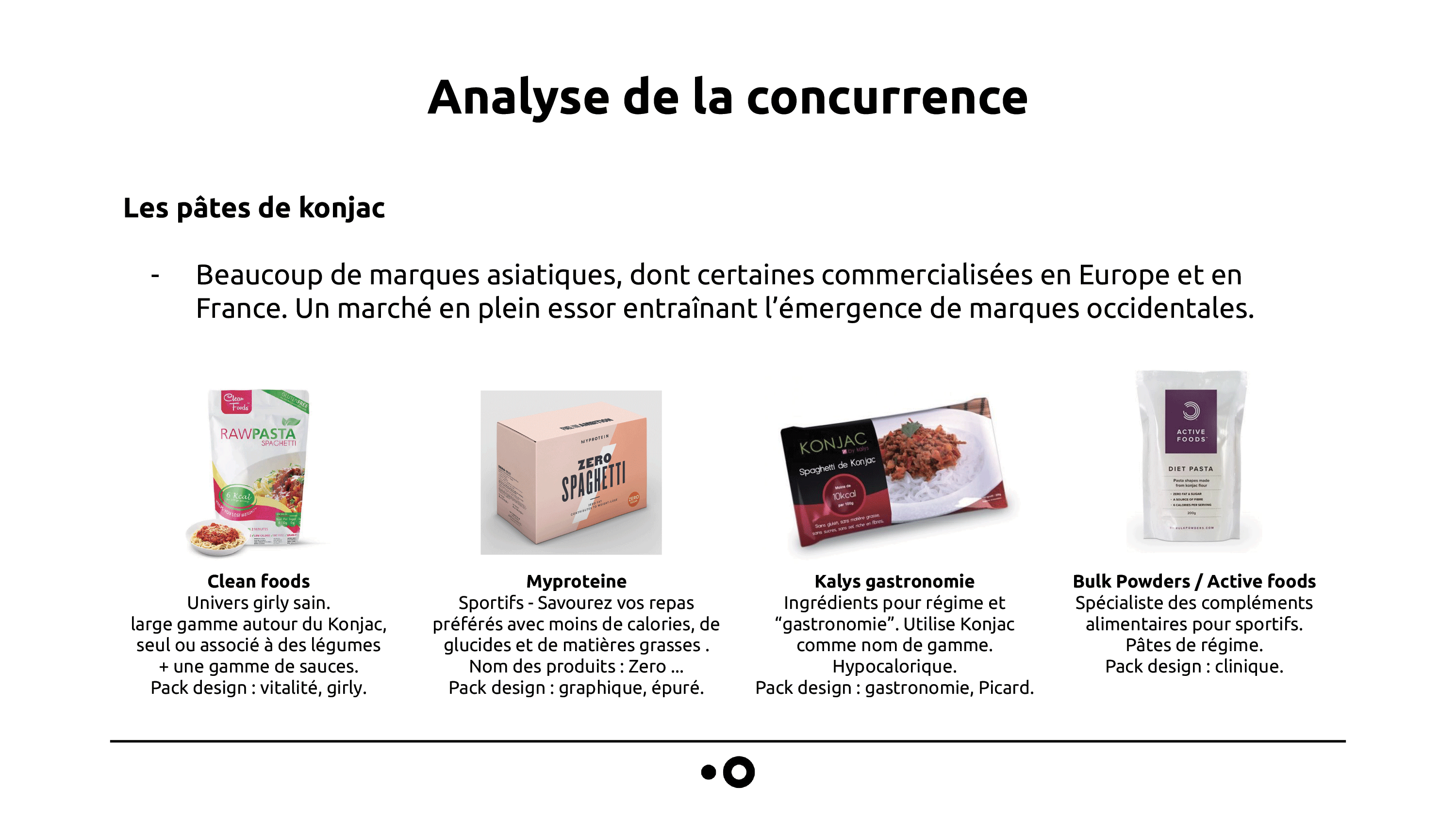 Analyse-LÏV-Site-Lba-3.gif