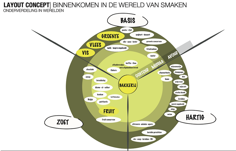 Beeld 1..png