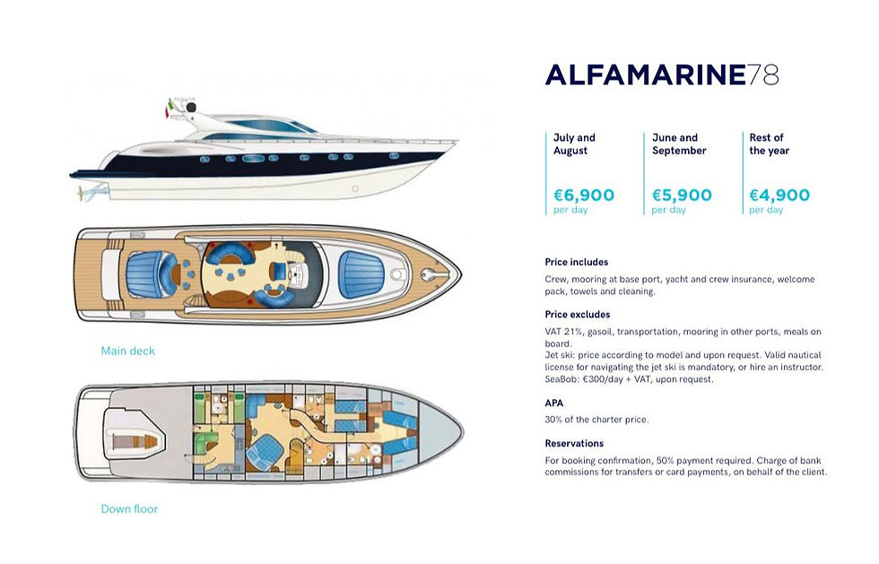 Alfamarine 78 5.jpeg