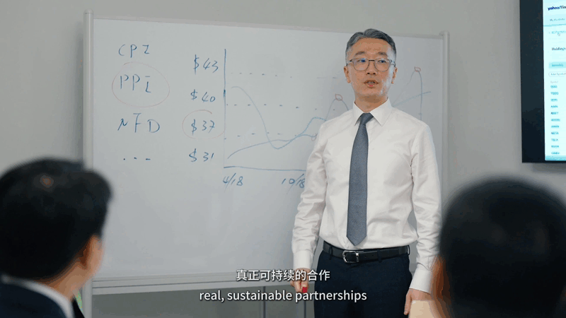 投资银行.gif