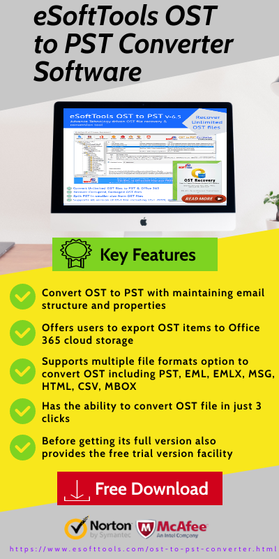 Best OST conversion content media