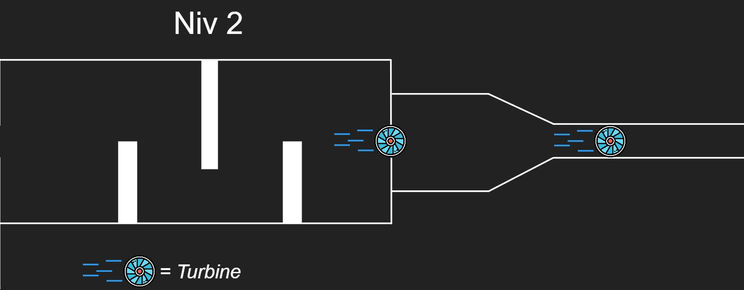 Niv2_Usine.jpg