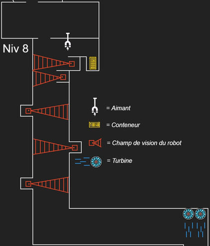 Usine_niv8.jpg