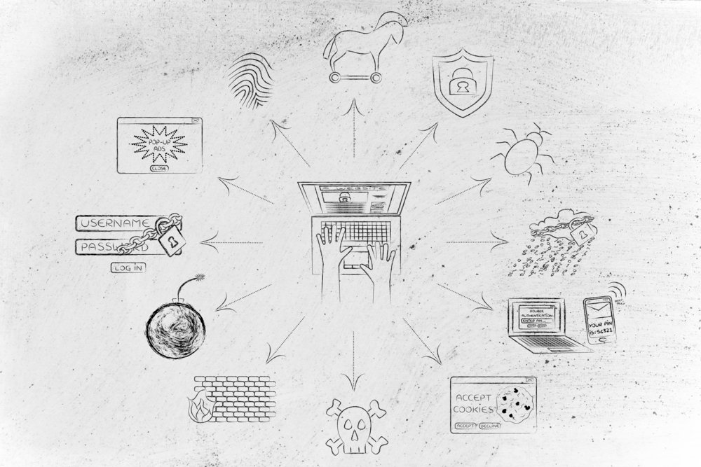 Smells Like Ransomware Ransomware: how to avoid and recover from this sinister threat