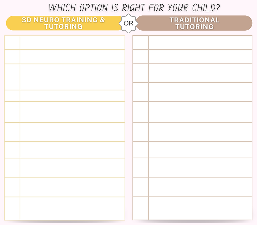 Soft Pink Simple Comparison Table Digital Marketing VS Traditional Marketing Graph (3).png