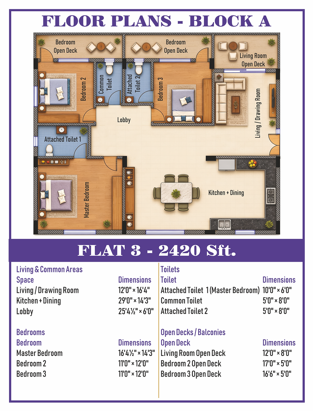 Floor plan for Flat 3, Block A, 2420 square feet.